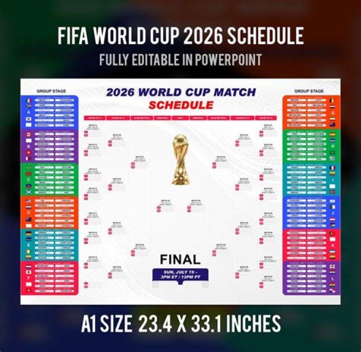 Belgium vs Iran H2H Prediction: FIFA World Cup 2026 Match Preview, Form Guide and Final Score