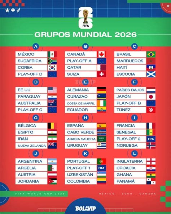 Uruguay vs Cabo Verde Prediction: Tactical Analysis & FIFA World Cup 2026 Betting Preview