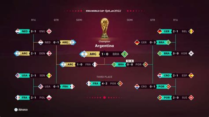 New Zealand vs Egypt: H2H Analysis & Match Prediction | FIFA World Cup 2026